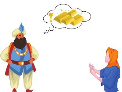 Part 8 Prince Aladdin|story of Aladdin